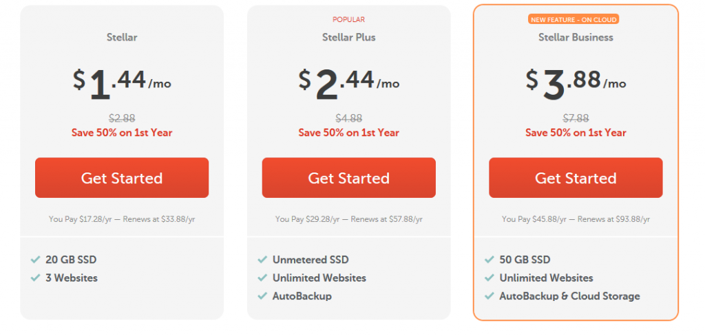 namecheap web hosting pricing