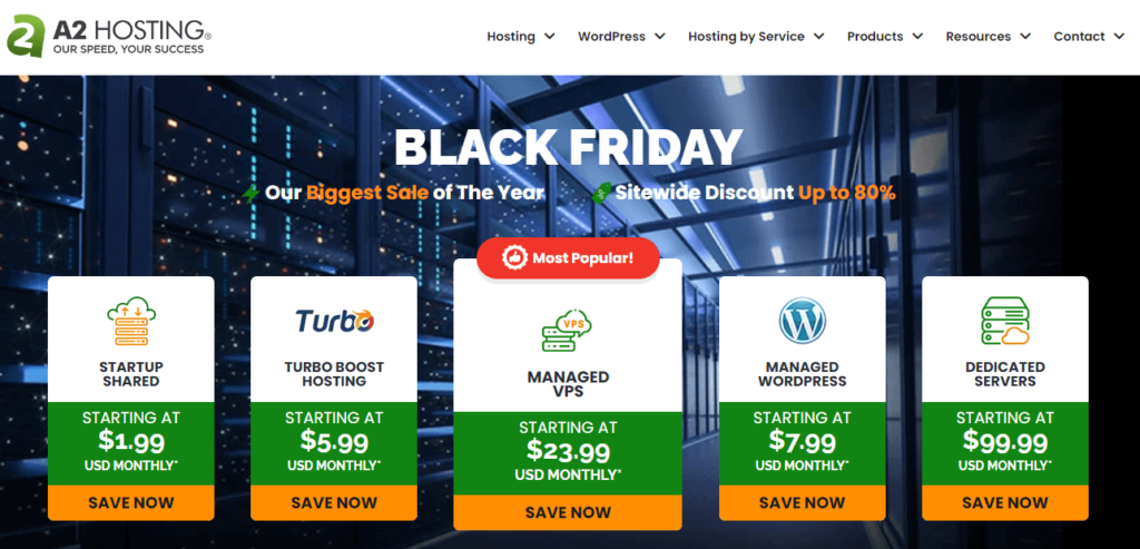 A2 web hosting reviews