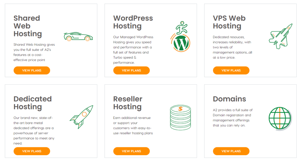 A2 web hosting reviews